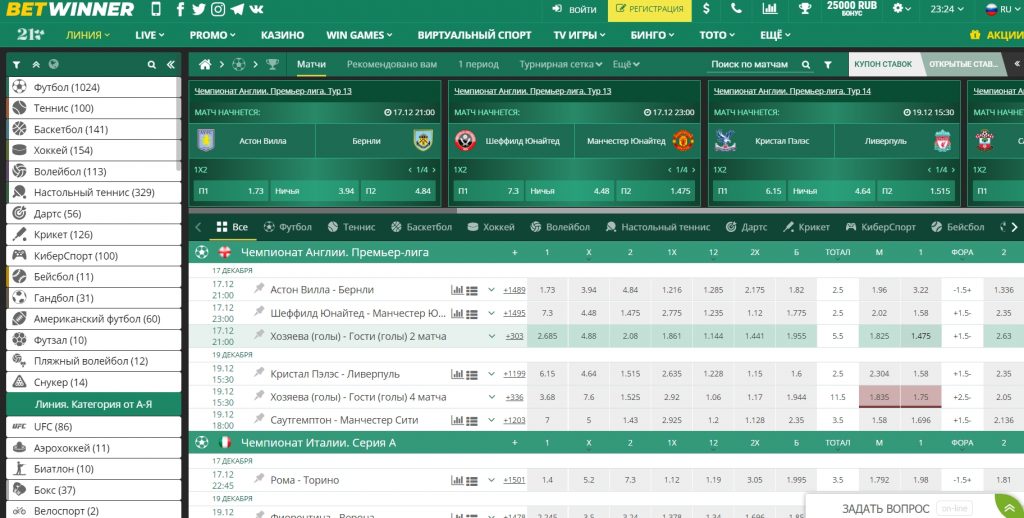 Betwinner Bonus En İyi Fırsatlar ve Nasıl Yararlanılır