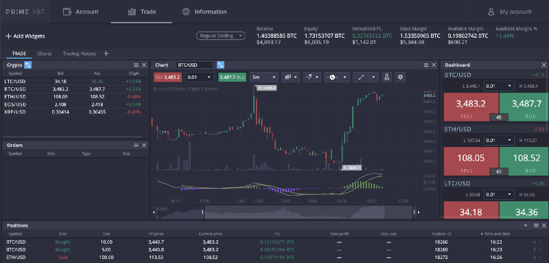 Exploring PrimeXBT Apk The Future of Trading on Mobile