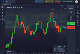 Pocket Option ATR Understanding and Utilizing Average True Range