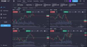 Unlocking Potential in Trading The Benefits of PrimeXBT