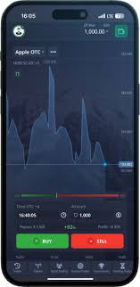 How to Trade on Pocket Option
