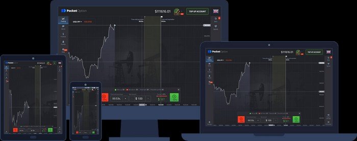 How to Trade on Pocket Option