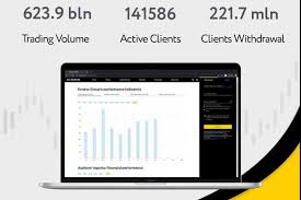 Discover the Best Exness Account Forex for Your Trading Needs 5